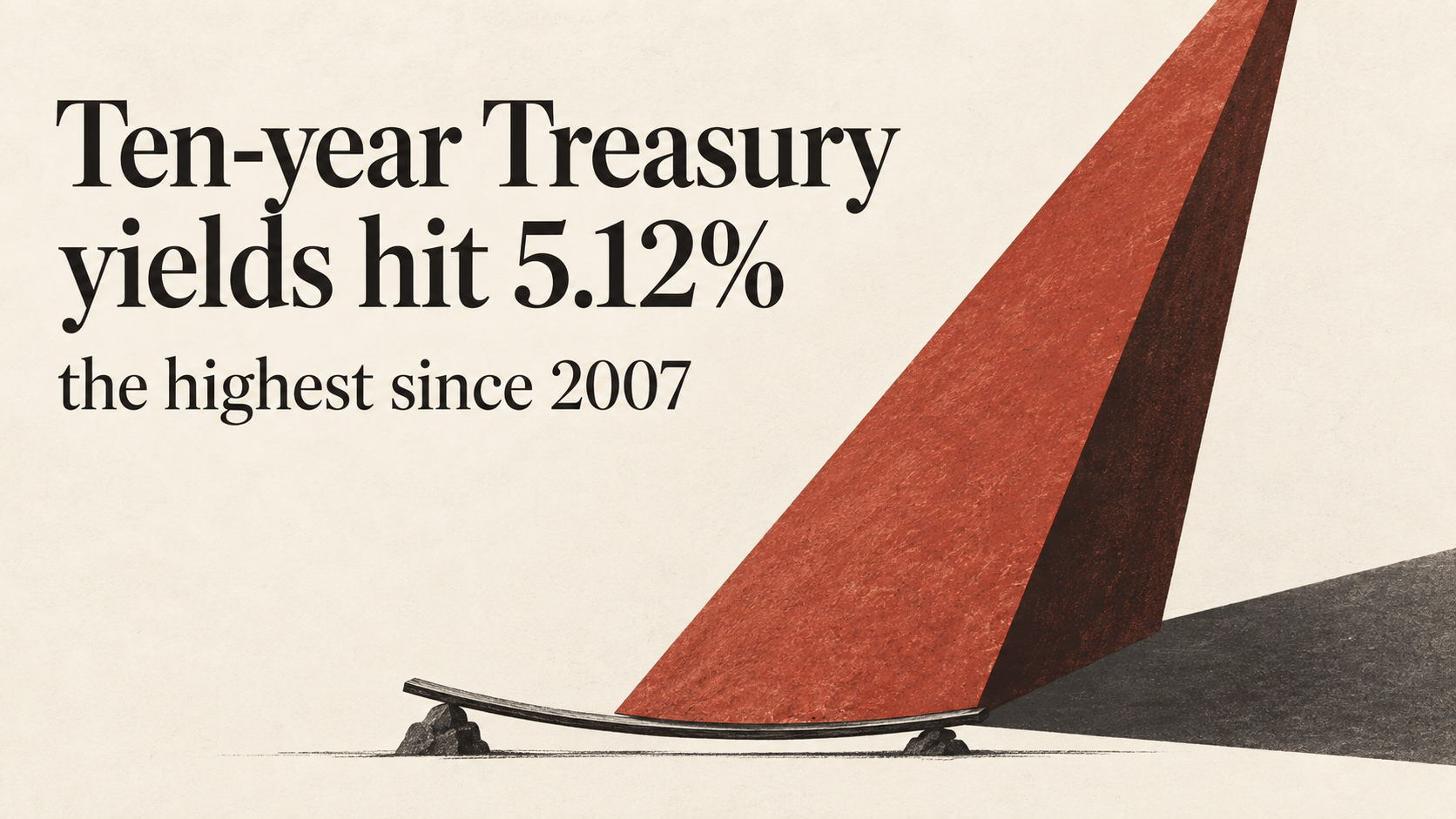 Hormuz talks and a China truce pull stocks off the lows at 5.12% yields
