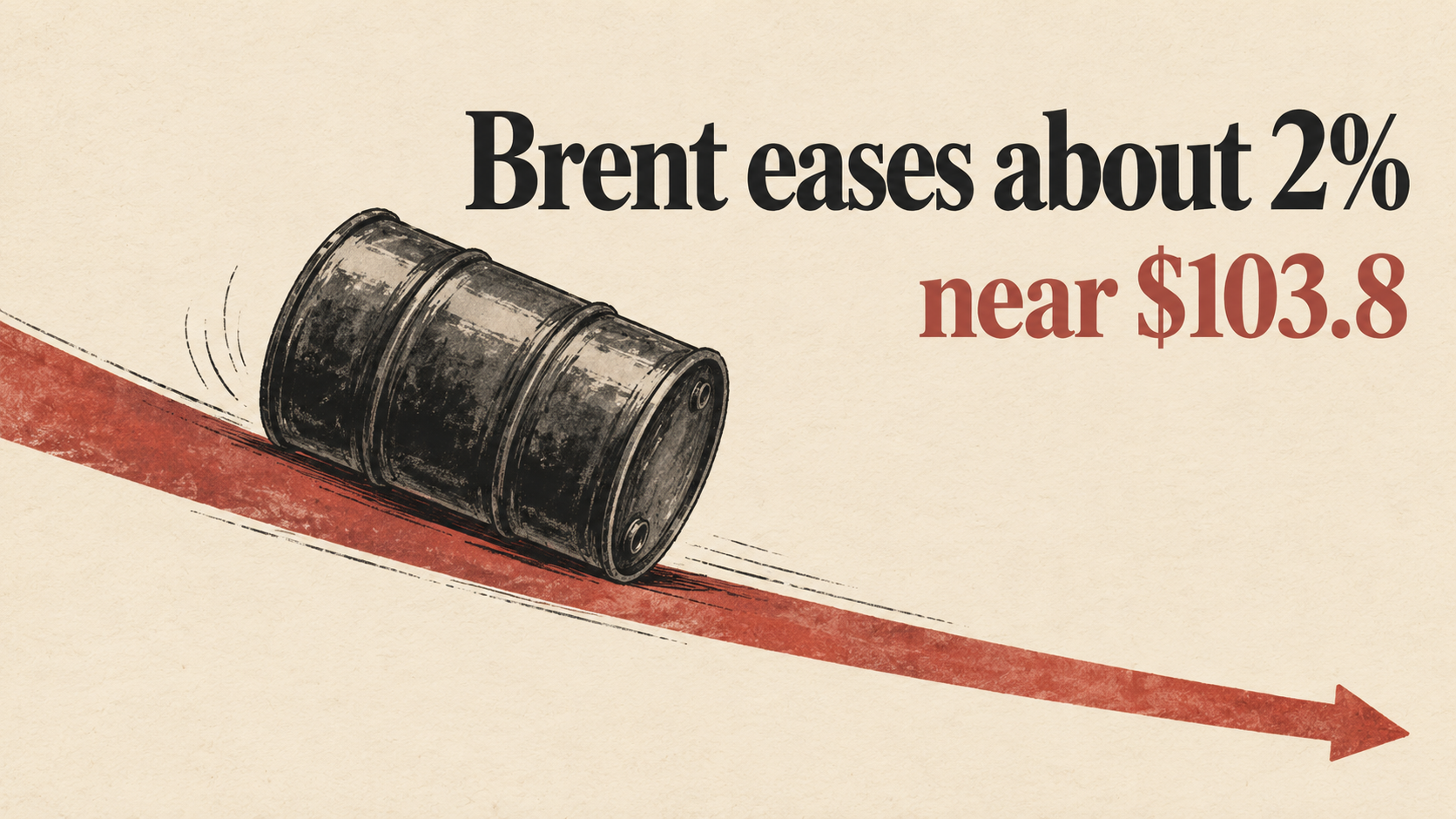 Brent slips 2% as PCE looms with an October hike at 73%